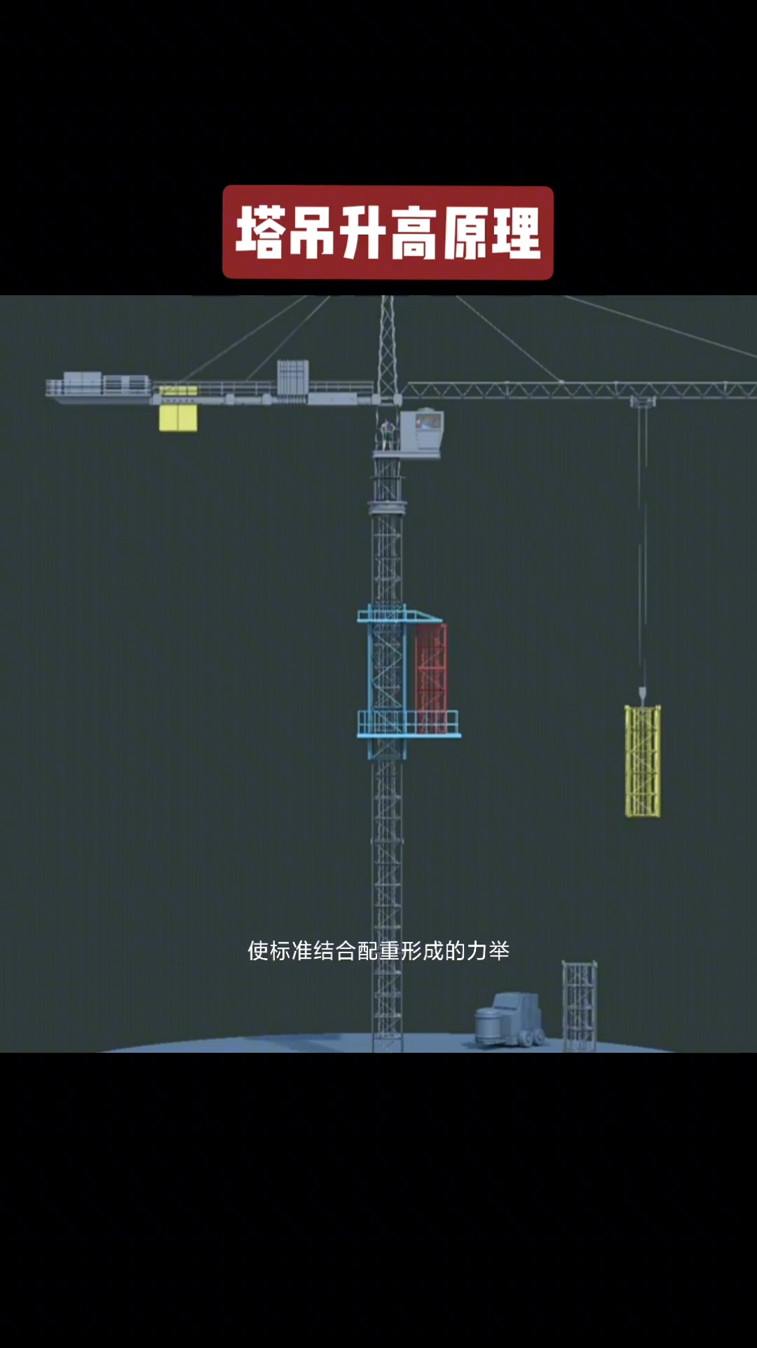 第72集｜塔吊升高原理！你学会了吗？#电工知识 #每天学习一点点 
