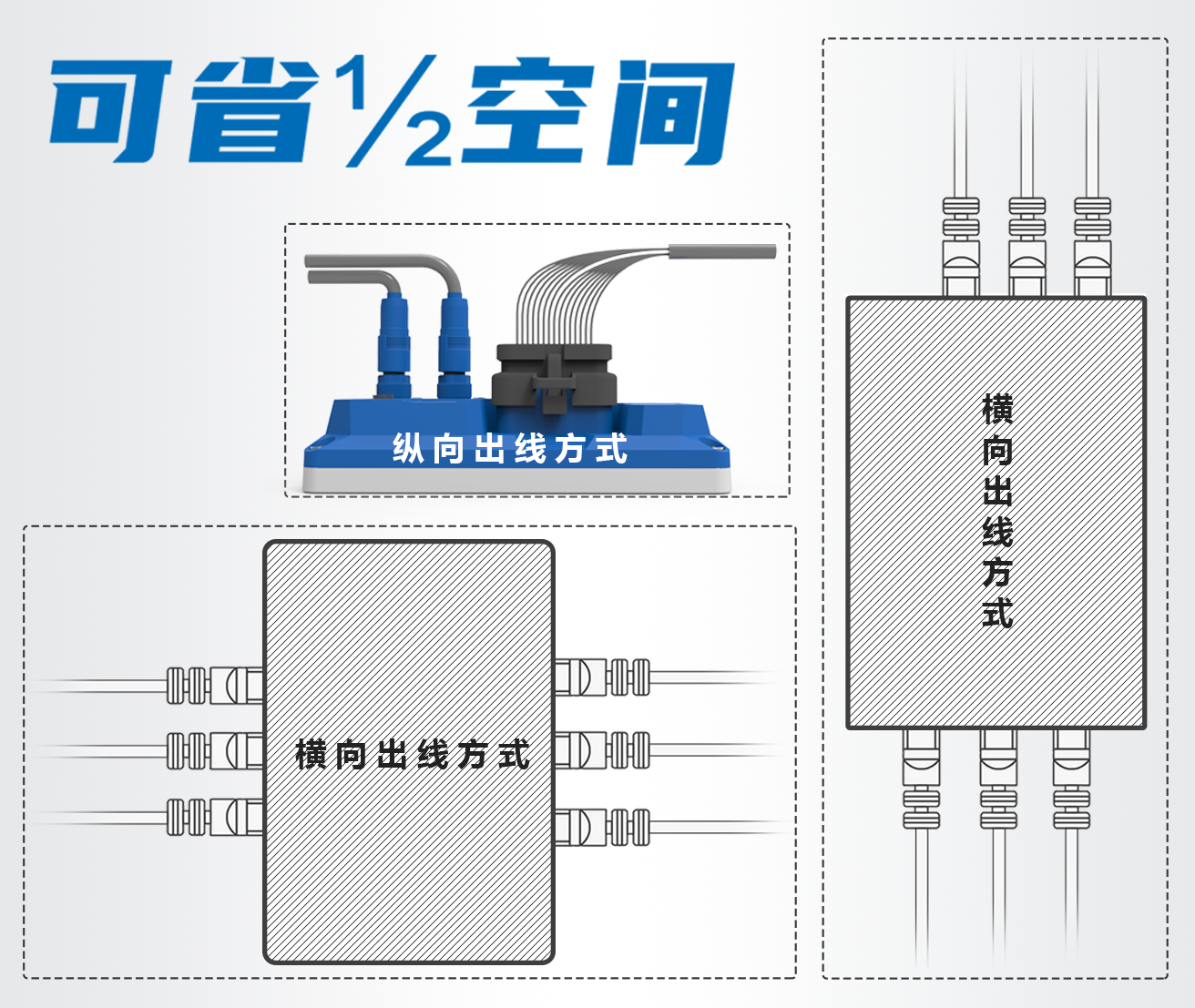 导航控制系统