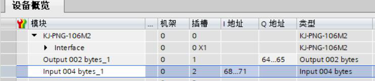 Profinet