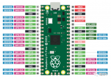 树莓派Pico的数字通信协议：I2C和SPI介绍