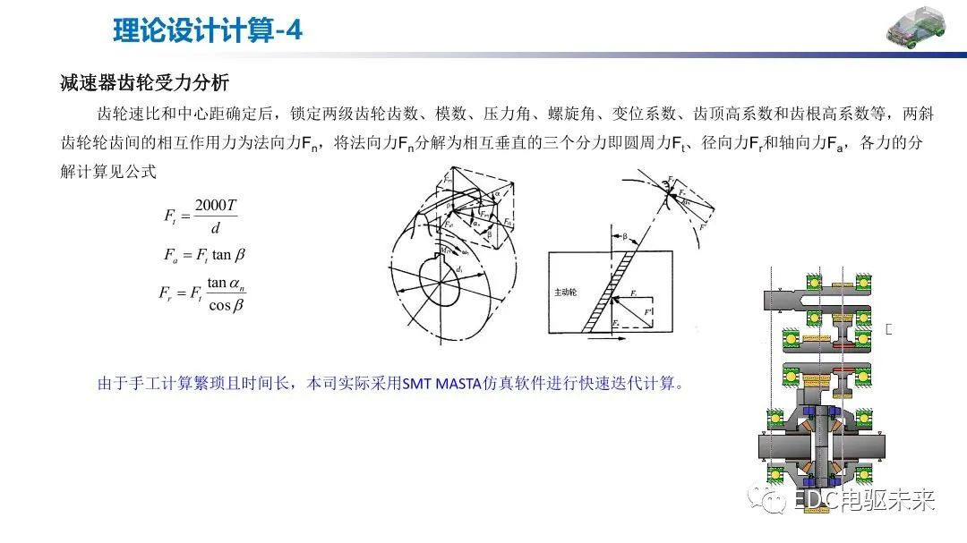 减速器