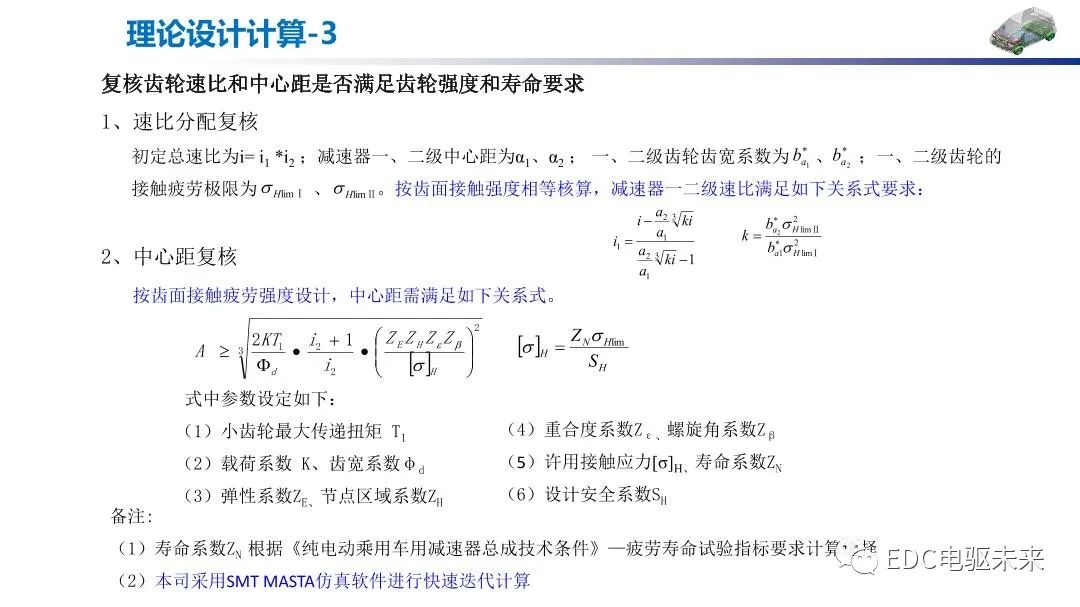 减速器