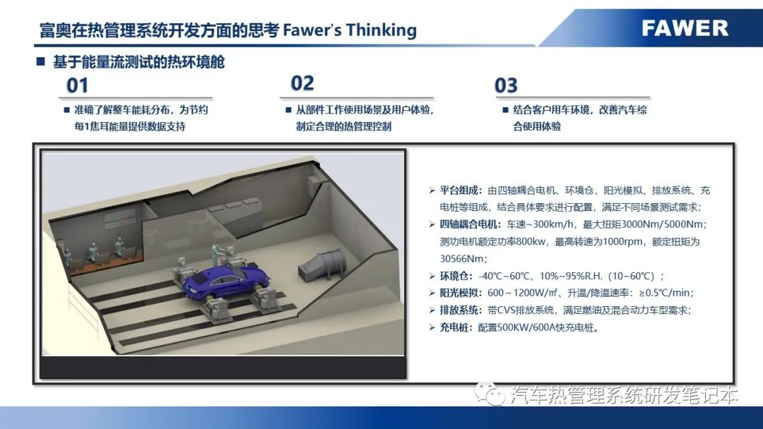 热管理系统