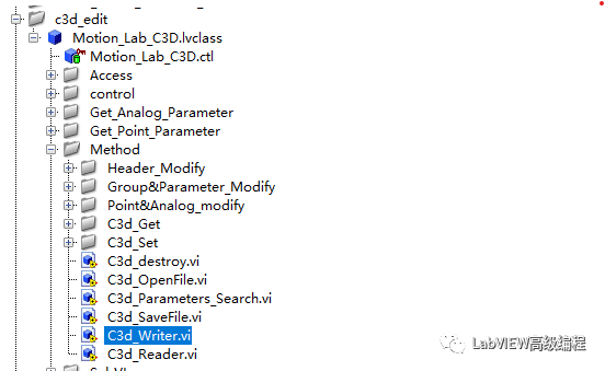 LabVIEW