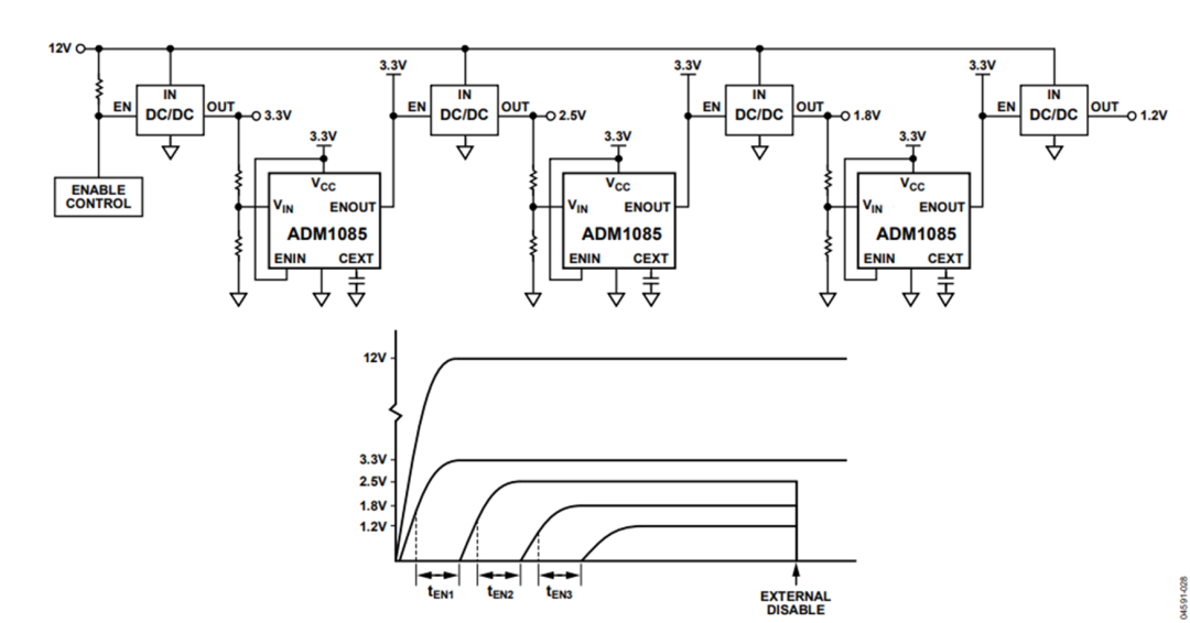 一種基于電流源基準型LDO的放大器供電<b class='flag-5'>時序電路</b>的應用