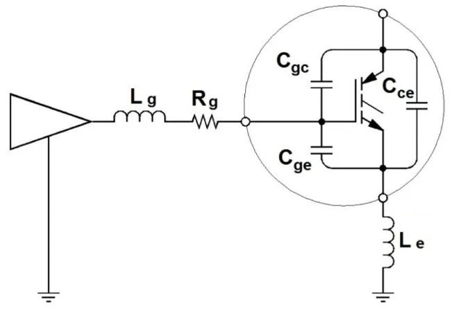 IGBT