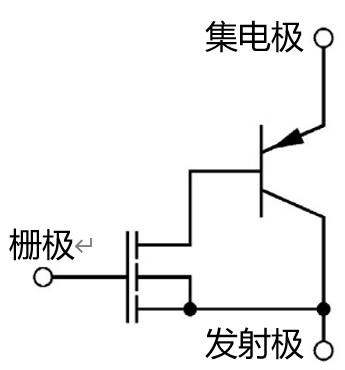 深度剖析 IGBT 栅极<b class='flag-5'>驱动</b><b class='flag-5'>注意事项</b>