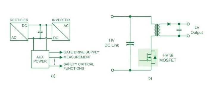 MOSFET