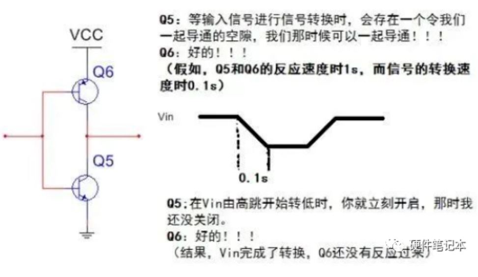 推挽电路