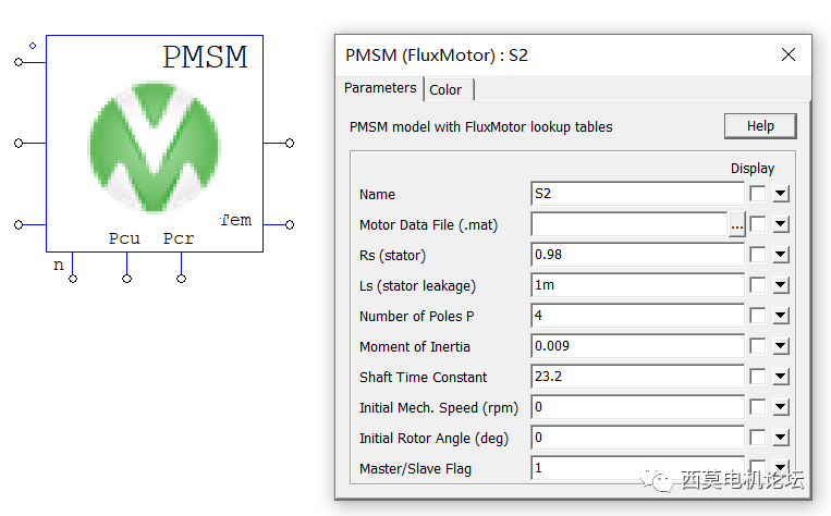 PMSM