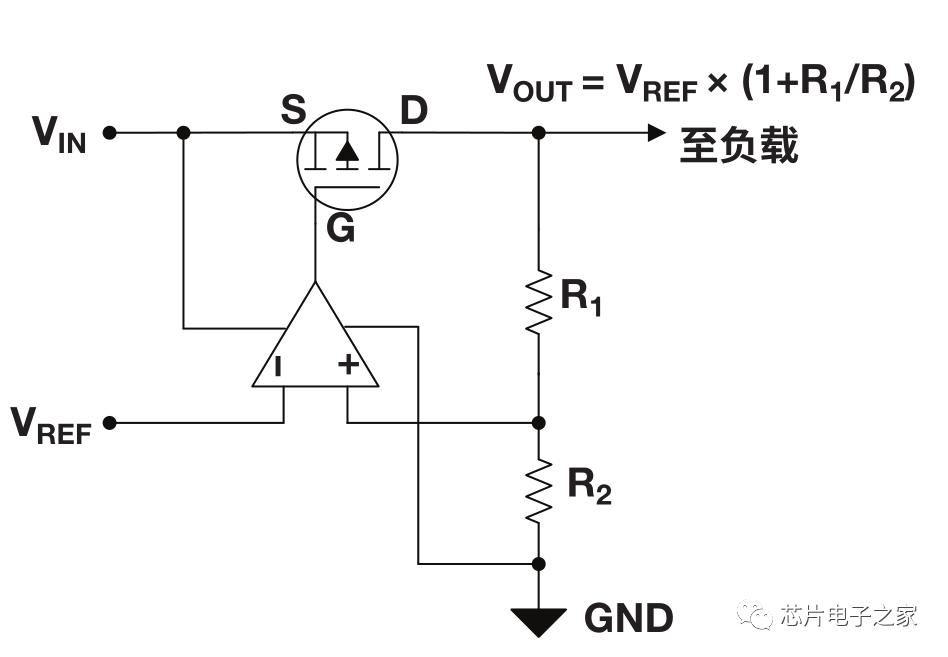 LDO电路