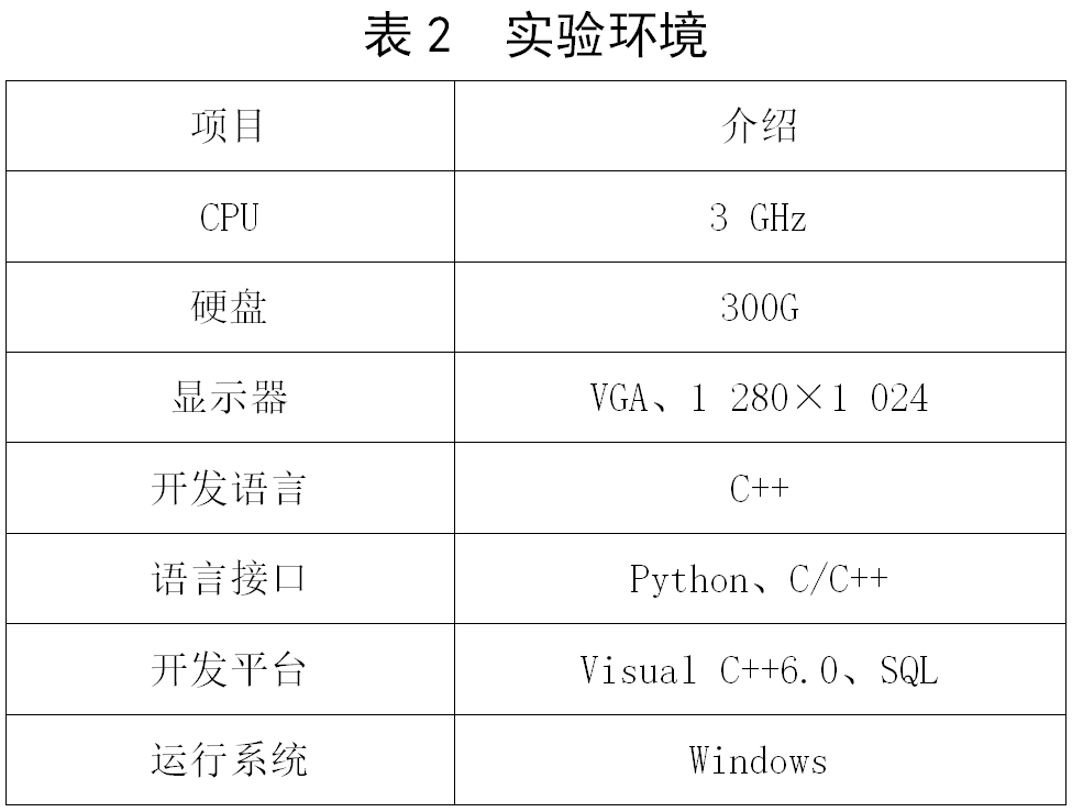 移动终端