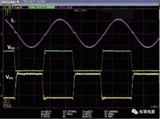 功率MOSFET