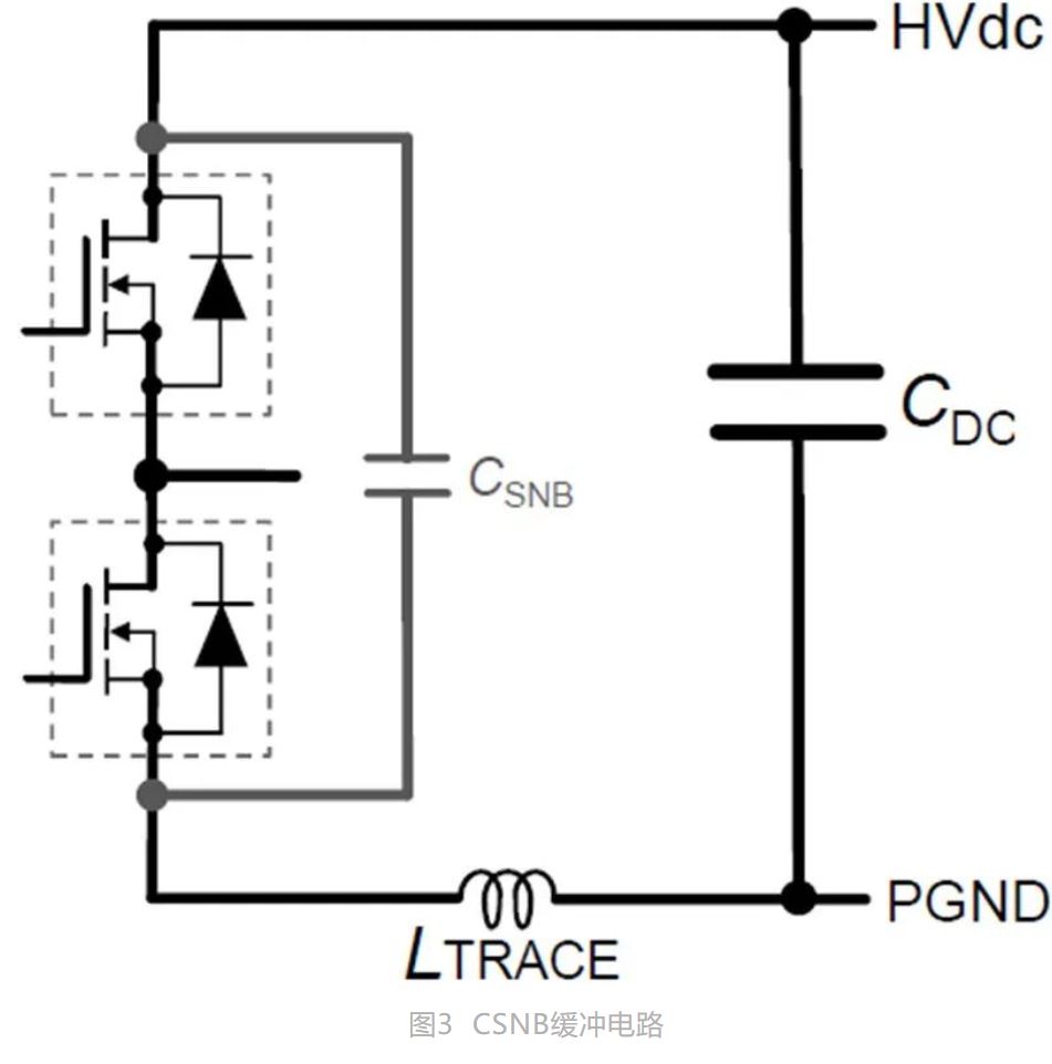 MOSFET