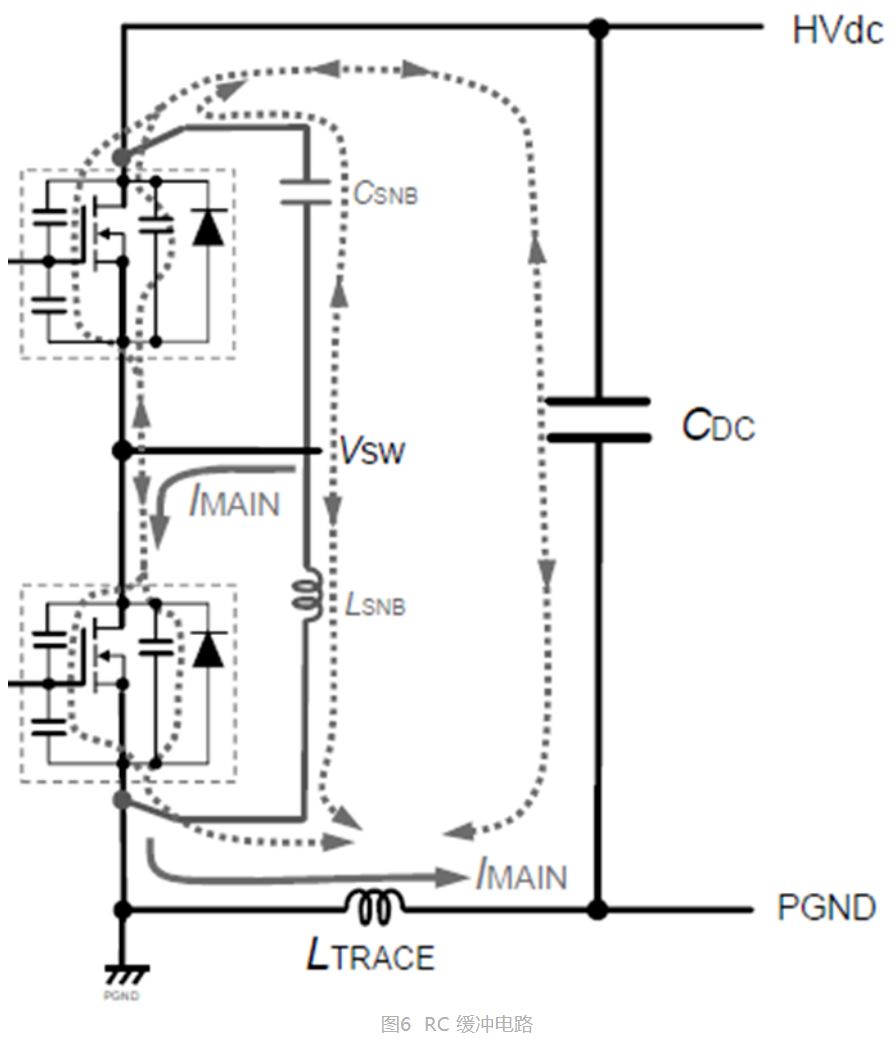 MOSFET