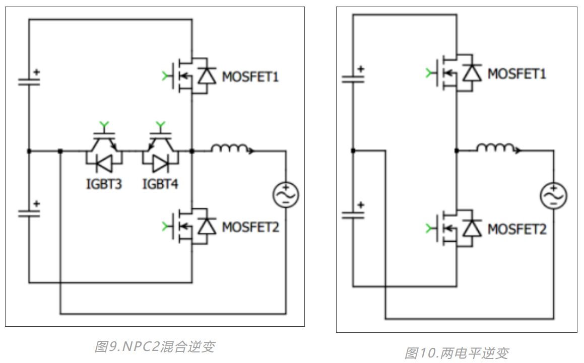 二极管