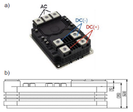 适用于<b class='flag-5'>下一代</b>大功率应用的XHP™2封装