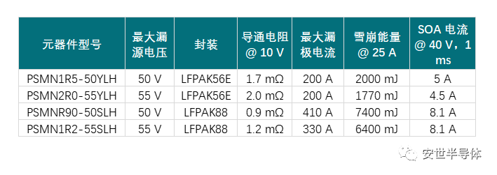 电池系统