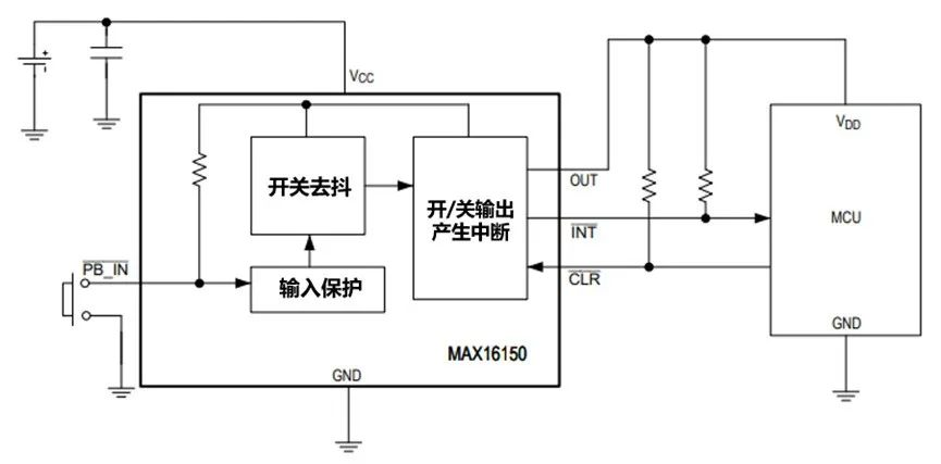 电池寿命