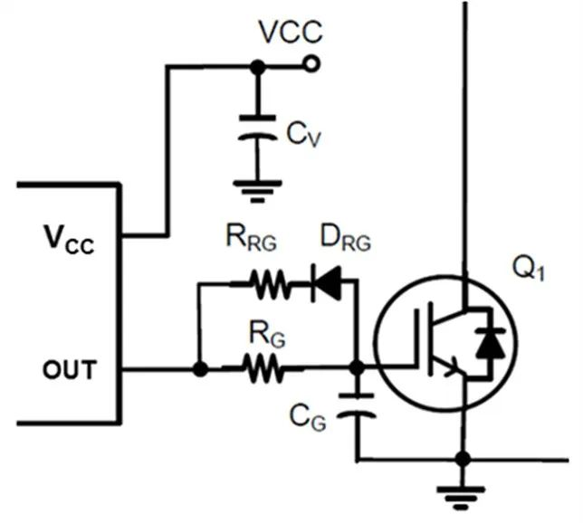 IGBT<b class='flag-5'>栅极</b><b class='flag-5'>驱动</b>设计，<b class='flag-5'>关键</b>元件该怎么选？