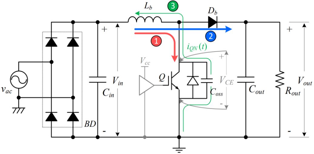 IGBT