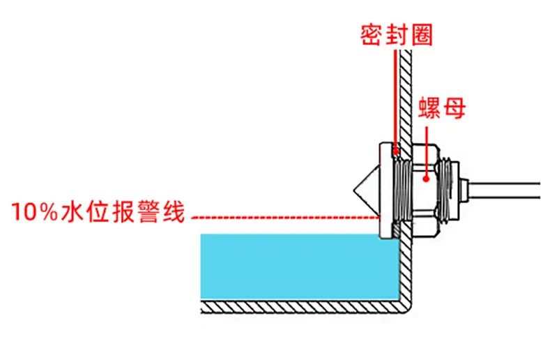 温控传感器