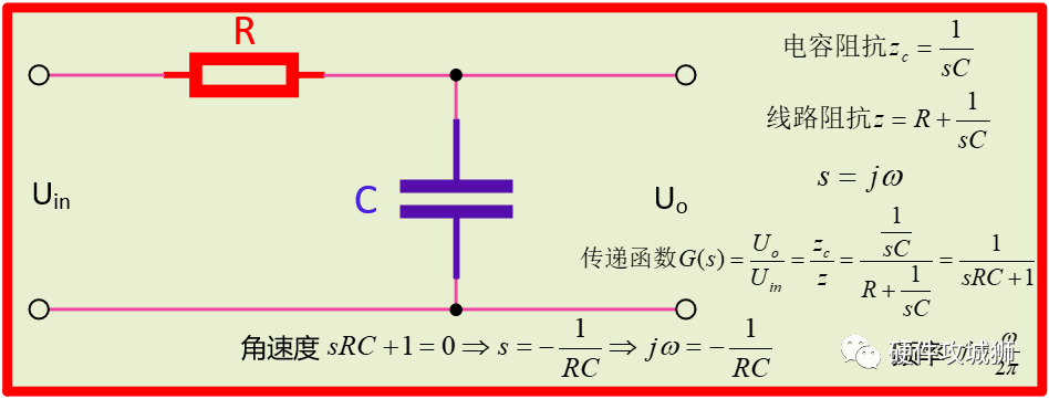 RC低通滤波器