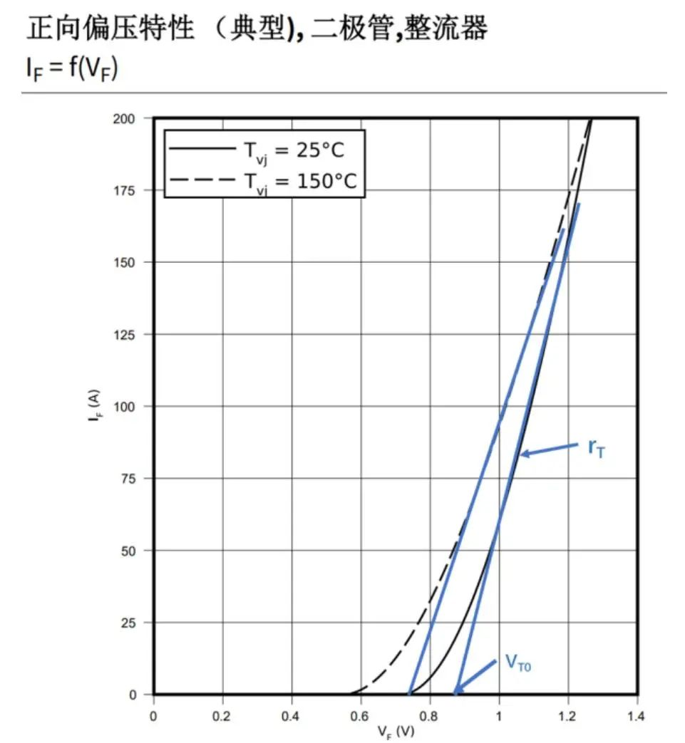 wKgaomVdi7SAItECAARi3-B3Fkw595.png