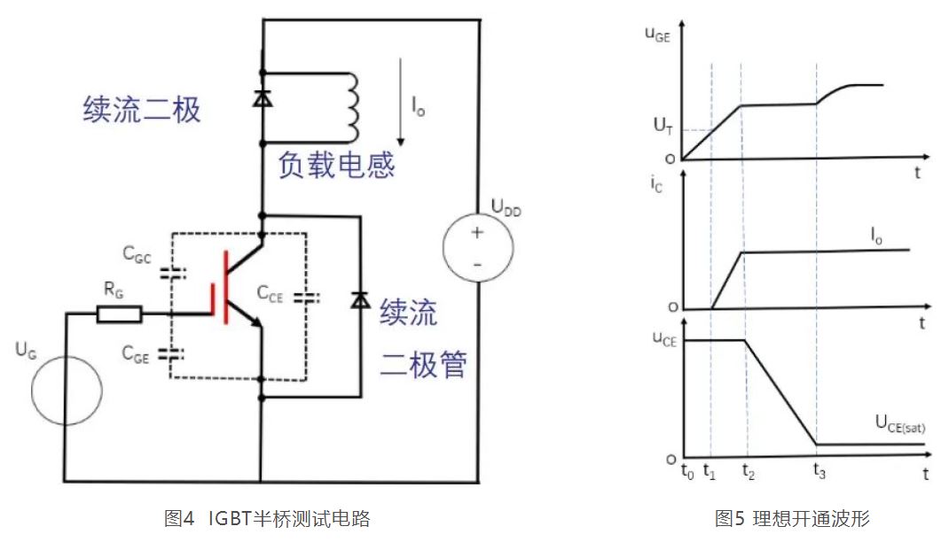 晶体管