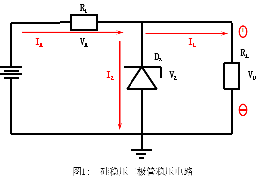 TVS管与稳压二极管，<b class='flag-5'>区别到底在哪里</b>！