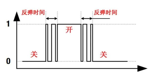 二极管