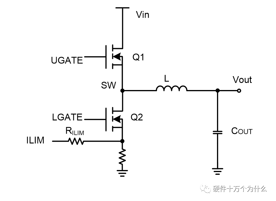 环路补偿