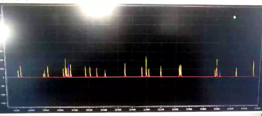 PCB设计