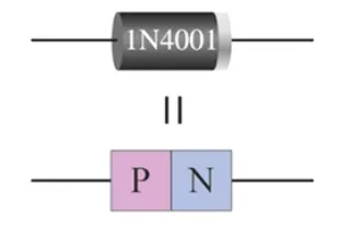 二极管