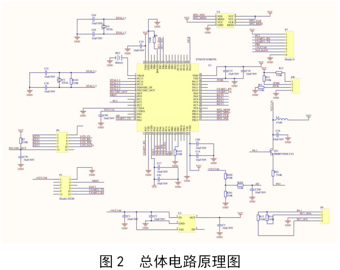 传感器