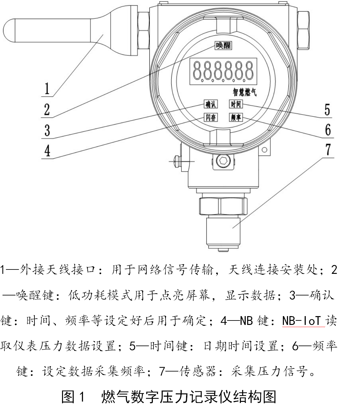 传感器