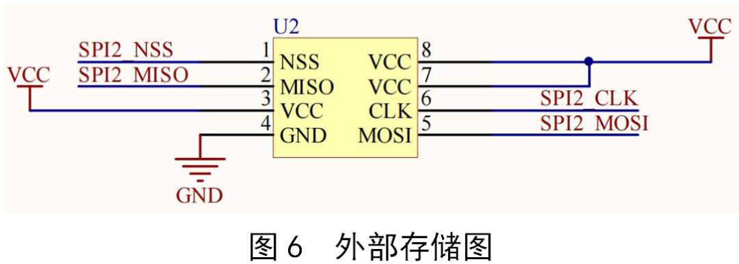 传感器