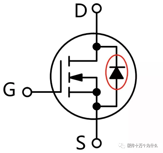 同步控制器