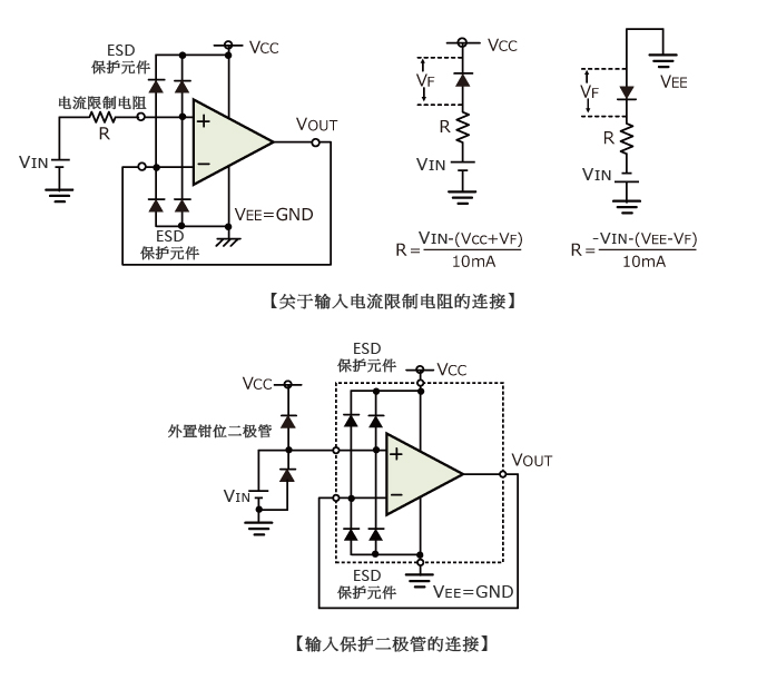 運算放大器的<b class='flag-5'>絕對</b><b class='flag-5'>最大額定值</b>（輸入電流）