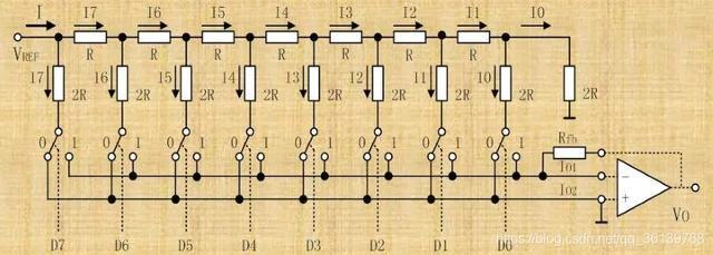 STC8A8K<b class='flag-5'>64S4A12</b><b class='flag-5'>系列</b>單片機DAC數模轉換器講解