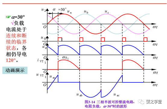 变压器