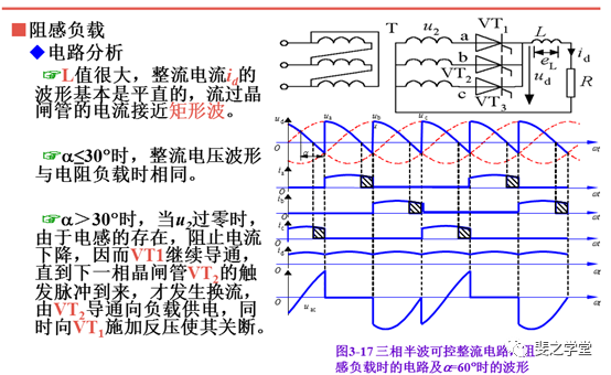 变压器