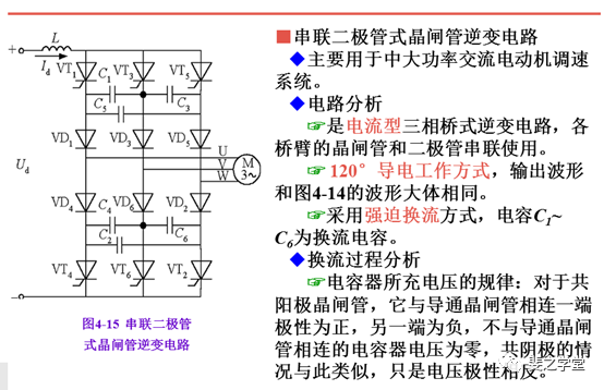 晶闸管