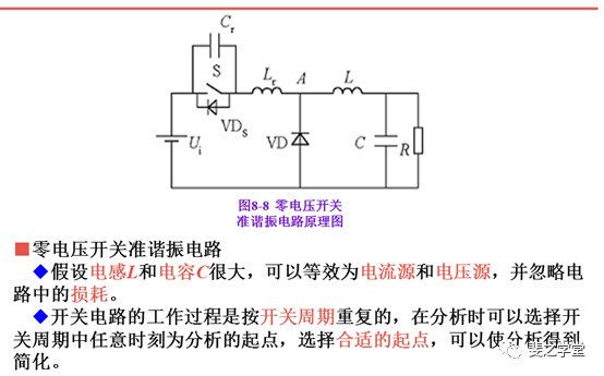 谐振电源