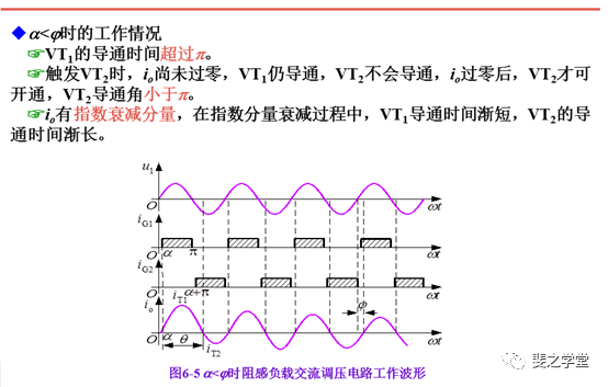 直流电源