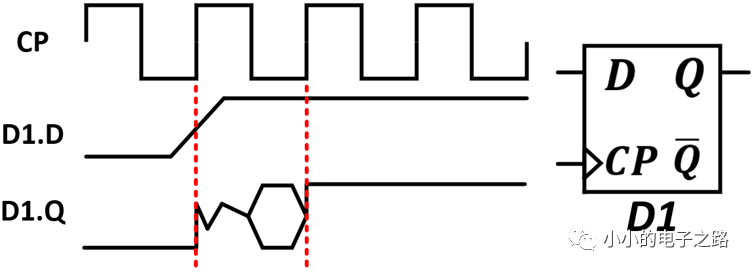 数字电路