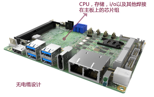 操作系统