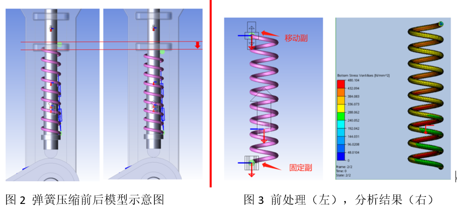 动力学