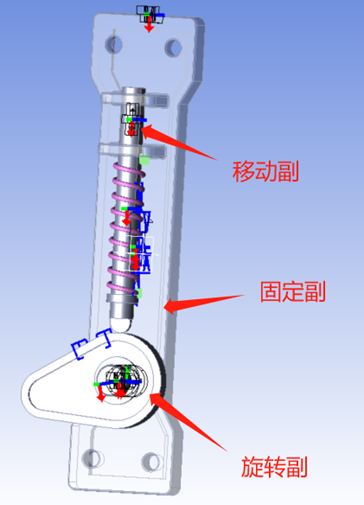 动力学