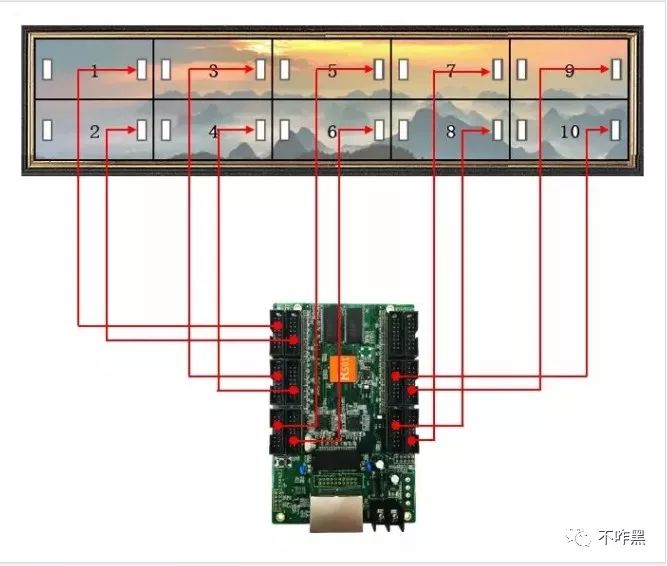 电子屏控制卡接线图图片